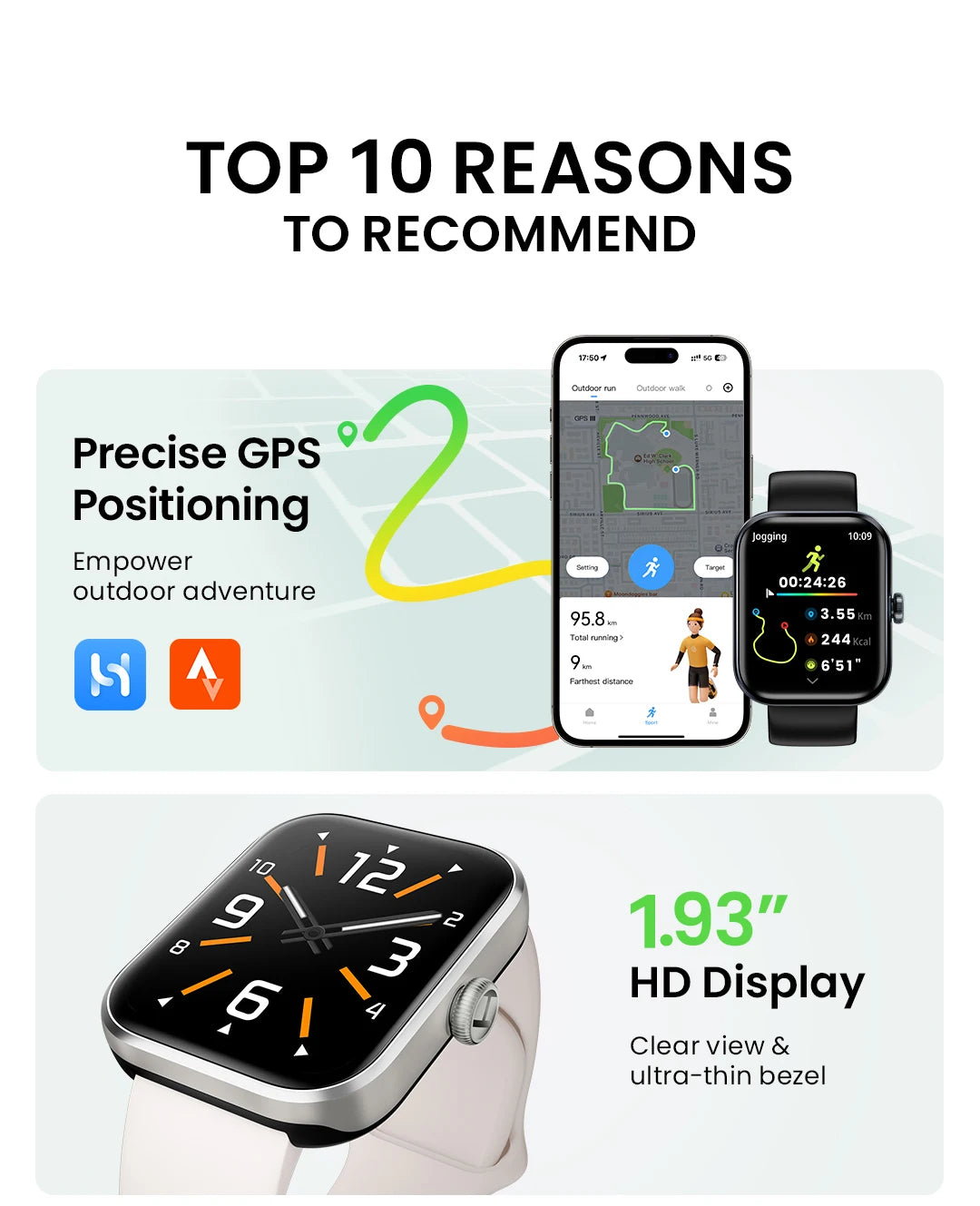 HAYLOU Watch 4 GPS Smartwatch 1.93'' HD Display Bluetooth Phone Call Health Monitoring IP68 Waterproof Smart Sport Watch