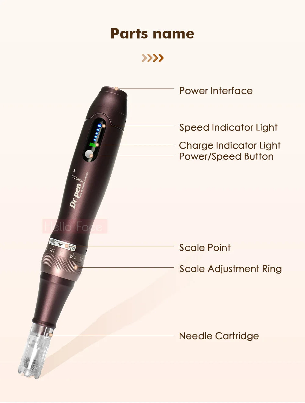 Dr pen Ultima A10 With 12 pcs Cartridge Wireless Derma Pen Skin Care Kit Microneedle Treatments Professionals Use Beauty Machine