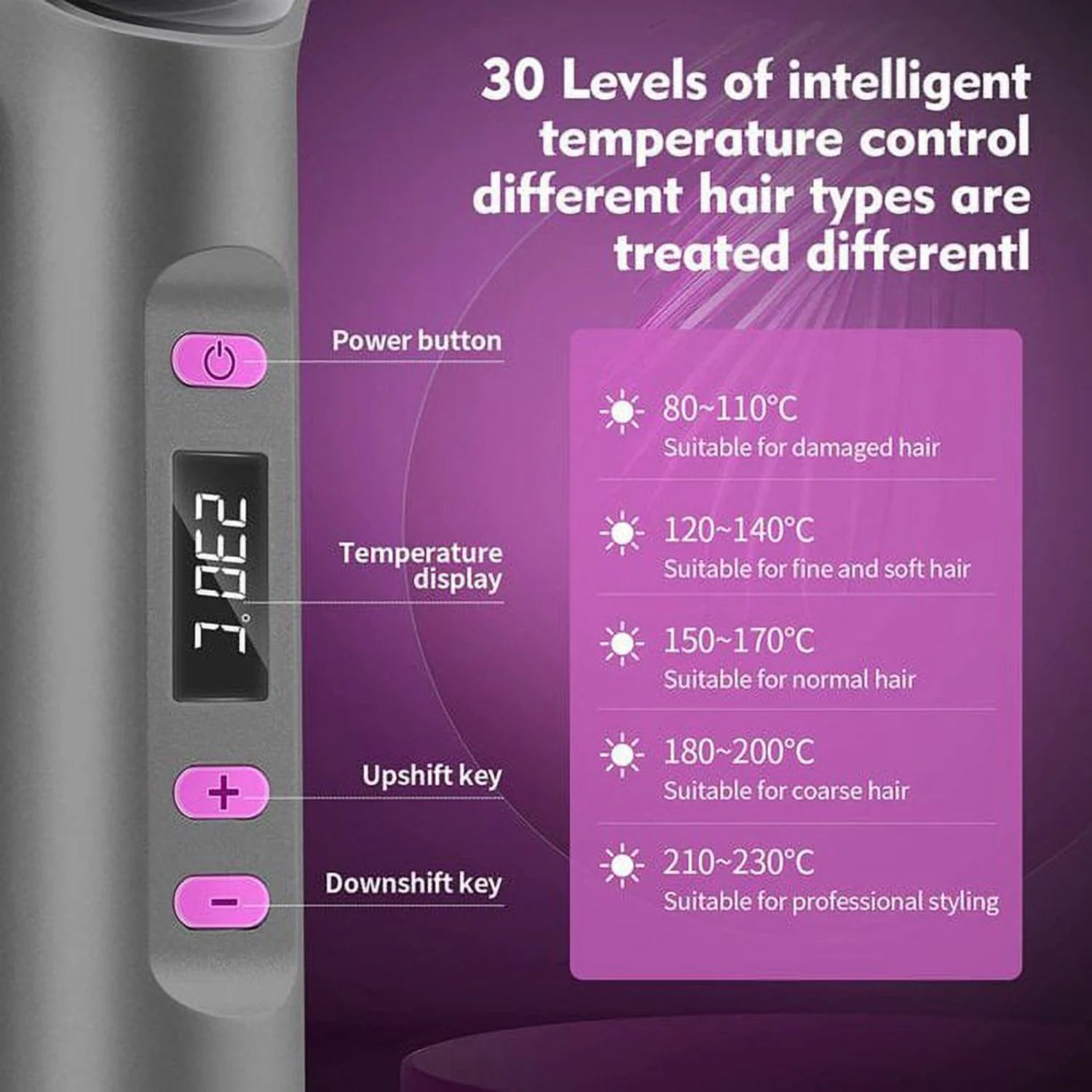 Hair Straightener Brush - Fast Heating Straightening Brush with Anti-Scald Technology for Salon-Quality Results at Home
