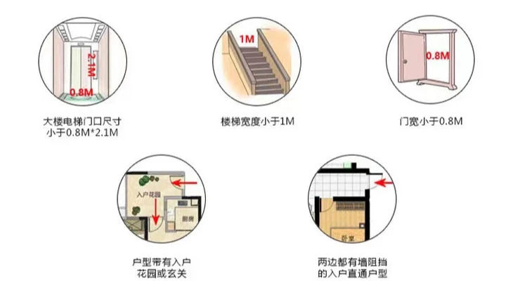 Aesthetics Curved Luxury Sofa Leisure Reception Corner Cute Sofa Office Negotiation Designer Art Muebles Entrance Hall Furniture