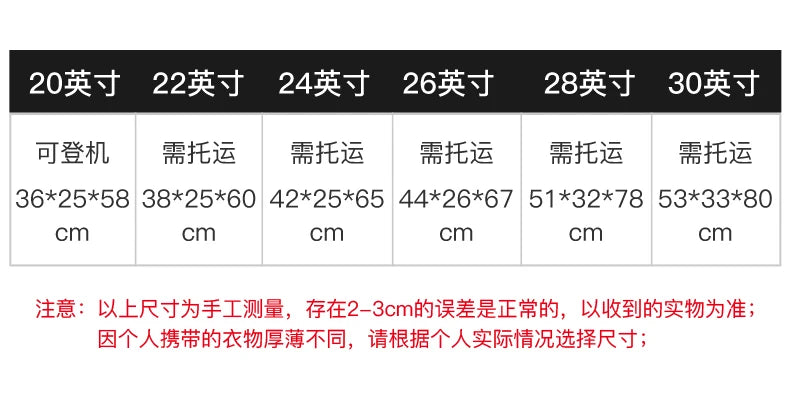 Men's Luggage 22-24 Inch Large Capacity Thickened Durable Travel Suitcase with Password Lock Student Suitcase Leather Carry-On