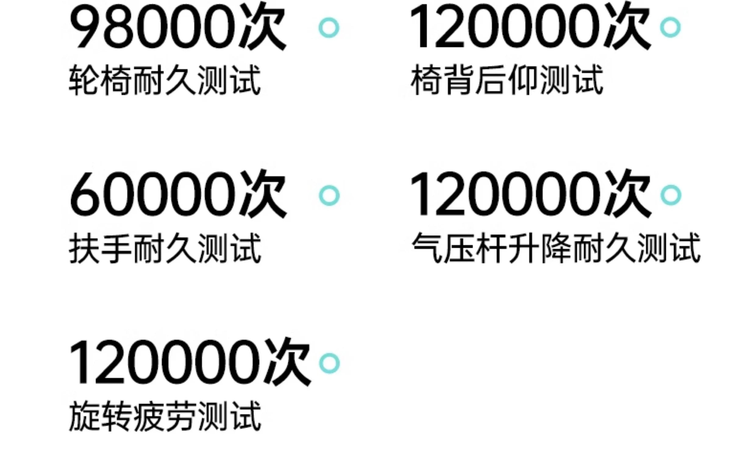 Throne Study Office Chair Playseat Ergonomic Modern Luxury Mobile Office Chair Executive Designer Taburete Library Furniture