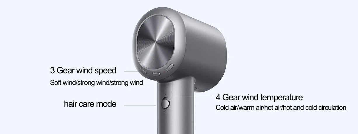 XIAOMI MIJIA High Speed Hair Dryer H701 Water Ion 65m/s Wind Speed 220V Professional Hair Care Quick Drye Negative lon HairDryer