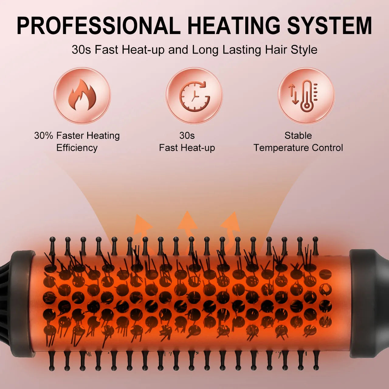 Hatteker Home Use Electric Curling Comb Long Short Hair Styling Brush Heat Resistant Hairdressing Tool Inner Buckle Curl