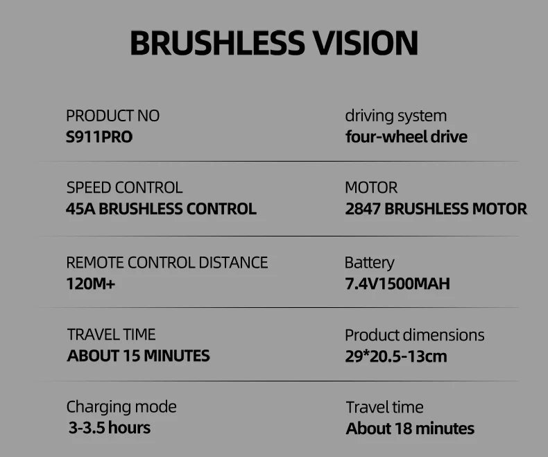 S911PRO 1:16 4WD RC Car 70KM/H or 50KM/H Remote Control Cars High Speed Drift Brushless Monster Truck For Kids VS Wltoys 144001