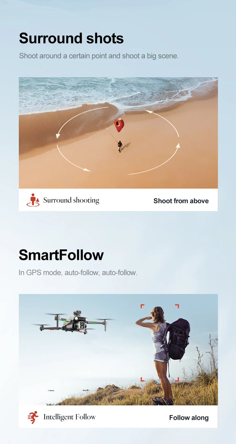 2025 K19Max GPS Return Drone 5G 8K HD Dual Camera Dron Remote With Screen Omnidirectional Obstacle Avoidance Drone RC Toy Gift