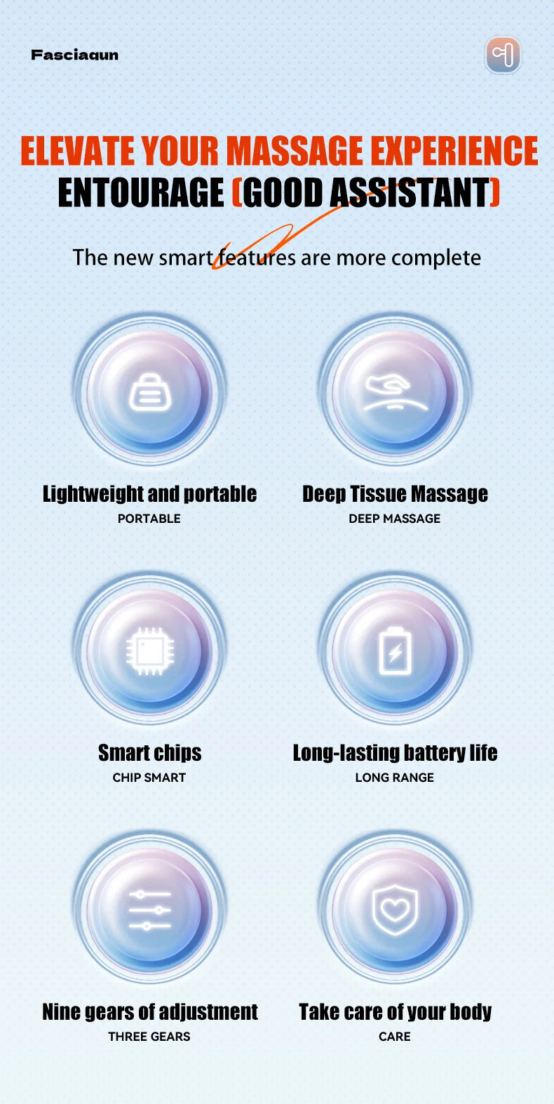 Electric Fascia Gun Massager Body Relaxation Trigger Point Massage Machine for Fitness Hammer Home Handheld Hammer