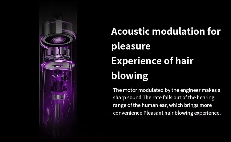 NEW High-power Leafless Hair Dryer 110,000 Rpm Professional 200 Million Negative Ion Hair Care Quick-drying Household Hair Dryer