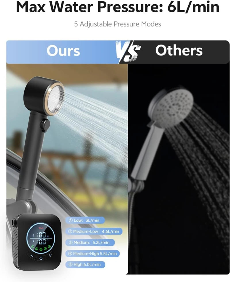 Camping Shower 3.6V 8000mAh IPX8 Rainproof  Portable Power Supply for Outdoors Rechargeable Camp Shower Outdoor Shower