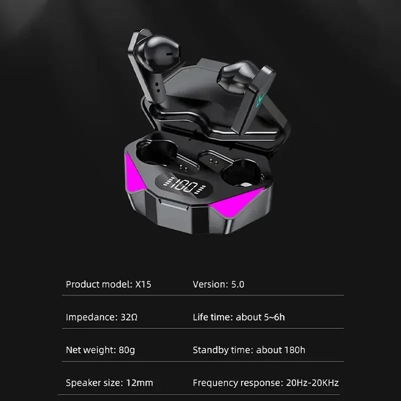 X15 TWS Bluetooth Wireless Earphones V5.1 In-Ear Headset for Sport And Gaming - Wholesale without Box Bluetooth Hearing Aids
