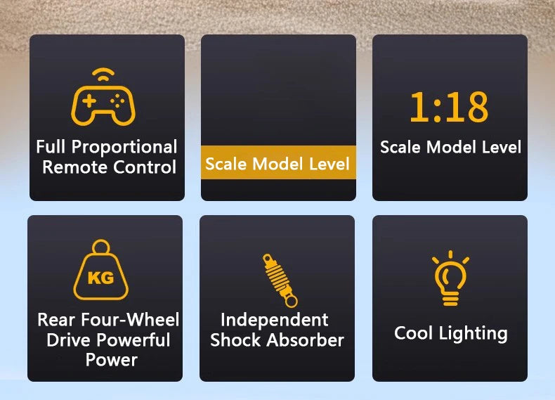 HUINA 1501 770S Alloy Tractor 19CH RC Truck 1/18 2.4G remote control Engineering Trailer Truck with Light and Sound Toys