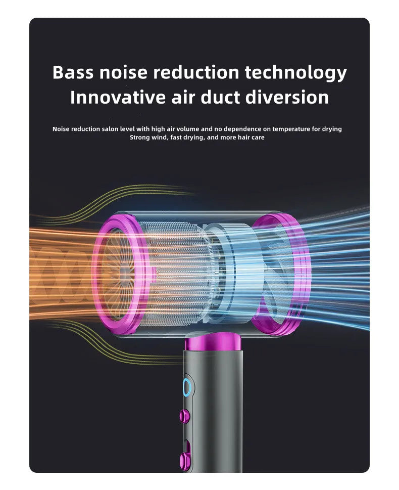 The Latest High-Speed Hair Dryer, High-Power Blue Light Ion Home Hair Salon Hair Dryer, Household Appliance US UK.EU.AU Plug-In