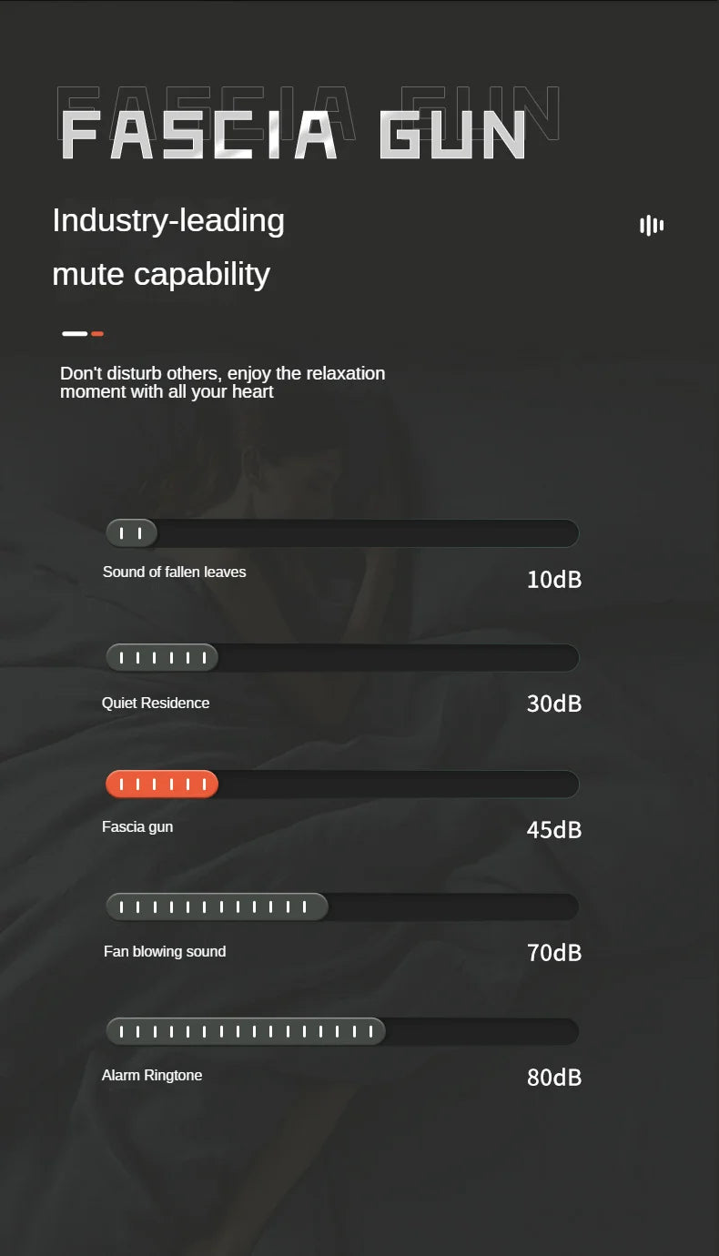 Mini  USB Electric Massage Gun Deep Tissue Facial Massgaer 8 Heads Arms Back Leg Muscle Relaxing For Body Back Arm Sport Fitness