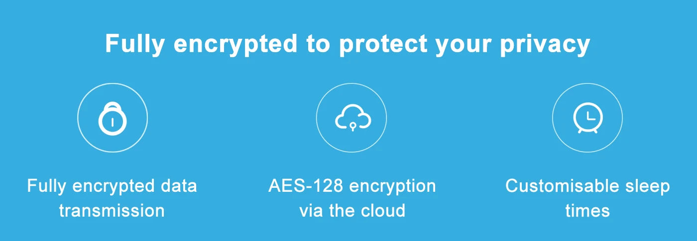 New Xiaomi Mi Smart Home Security Camera PTZ 2K 1296P HD Night Vision Baby Monitor Ultra-clear IP Panoramic AI Human Smart Home