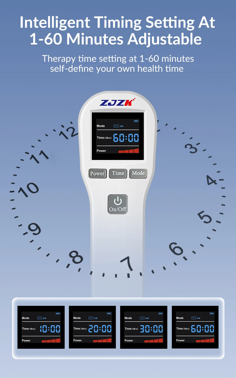 ZJZK Professional Therapeutic Cold Laser Physiotherapy Relax Treatment Massager Laser Therapy Device 808nm 650nm 880mW for Pain