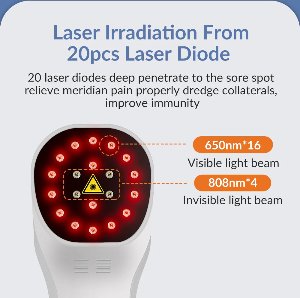 ZJZK Professional Therapeutic Cold Laser Physiotherapy Relax Treatment Massager Laser Therapy Device 808nm 650nm 880mW for Pain