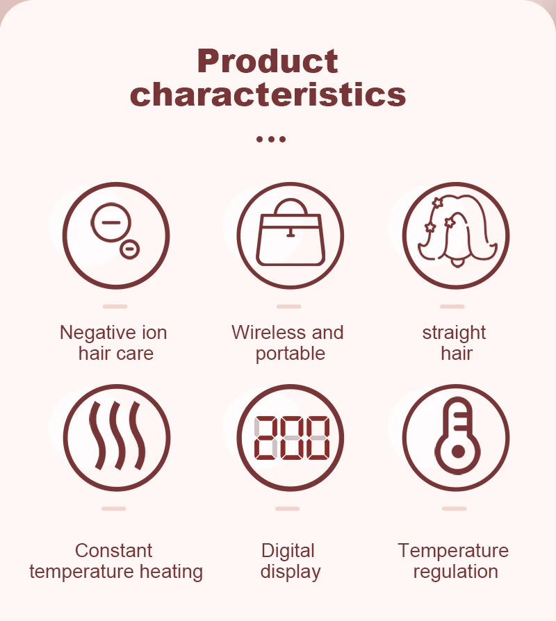 LED Hair Straightener Brush - Cordless Hot Air Styling Comb w/ Ceramic Ion Tech, Adjustable Temp & USB-C Fast Charge