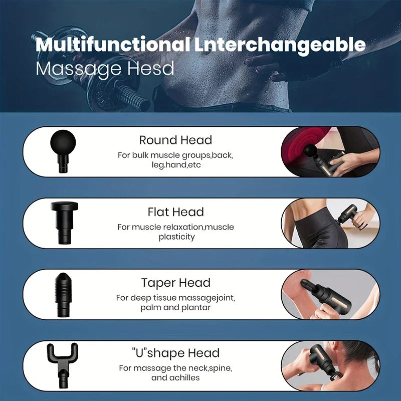 Multifunctional Fascia Gun Massager Instrument Portable Electric Vibrating Muscle Relaxation Tool for Sports Recovery