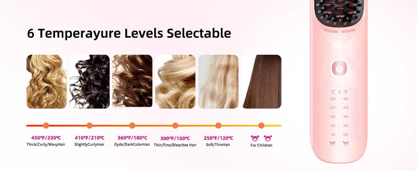 Cordless Hair Straightener Brush 10,000mAh Portable 300M Negative Ions for Frizz-Free Shine Fast Heating, Gift for Women