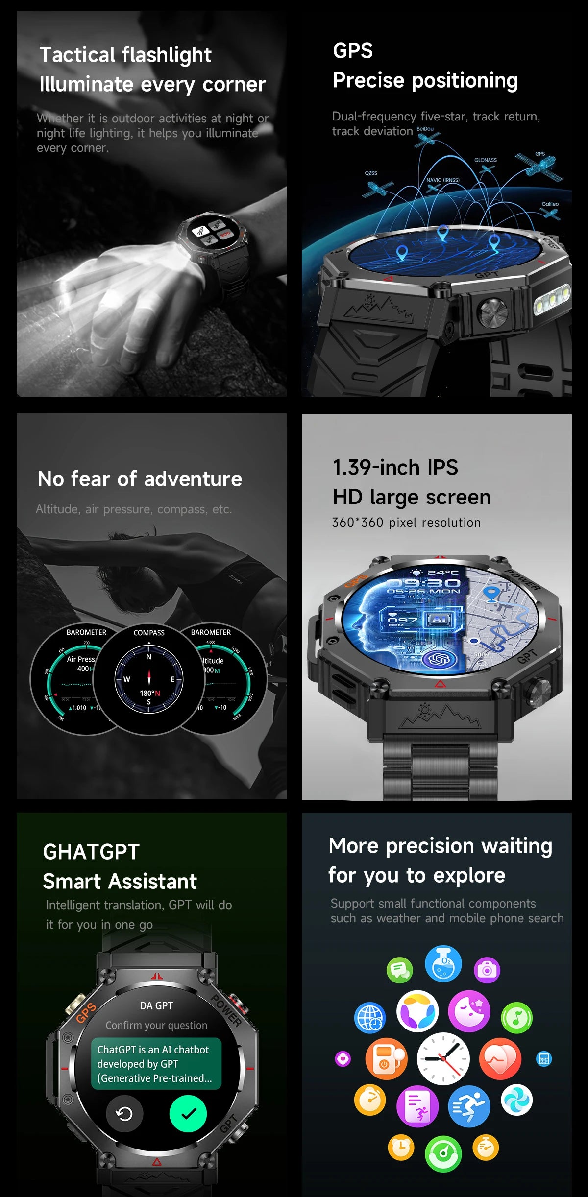 Military Smart Watch T-Rex 3 Bulit-in GPS Compass Altimeter Barometric 10ATM IP69K Waterproof AMOLED Bluetooth Call Smart watch