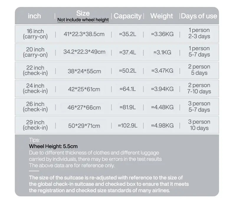 Best Spinner Luggage Suitcase PC Trolley Case Travel Bag Rolling Wheel Carry-On Boarding Men Women Luggage Trip Journey H80002