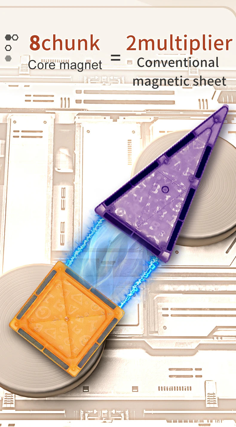 Magnetic Tiles for Kids Ages 3-5 4-8 Magnet Toys for 3 4 5 6 7 8+ Year Old Boys Girls Toddlers Magnetic Building Blocks Preschoo