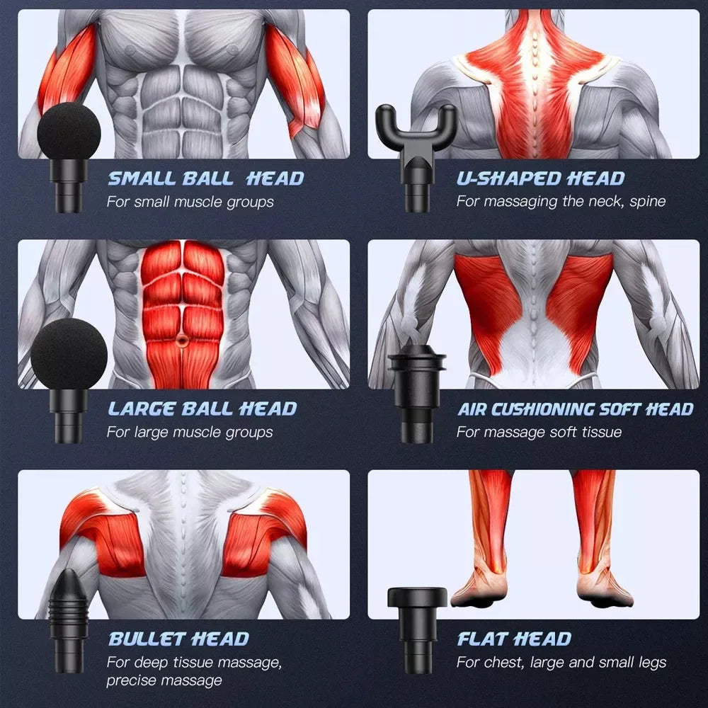 Professional-Grade Percussion Massage Gun - Deep Tissue Muscle Relaxation Back & Body Deep Tissue Relaxation