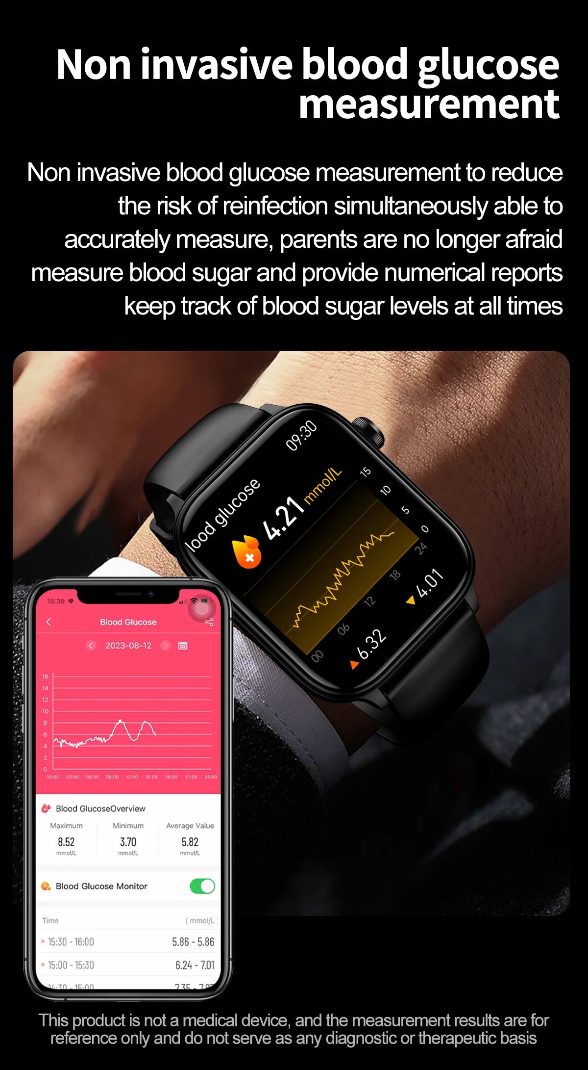 2024 New ECG+PPG Medical Grade Smart Watch Men Blood Glucose Blood Lipid Uric Acid Monitoring Bluetooth Call Health Smartwatches