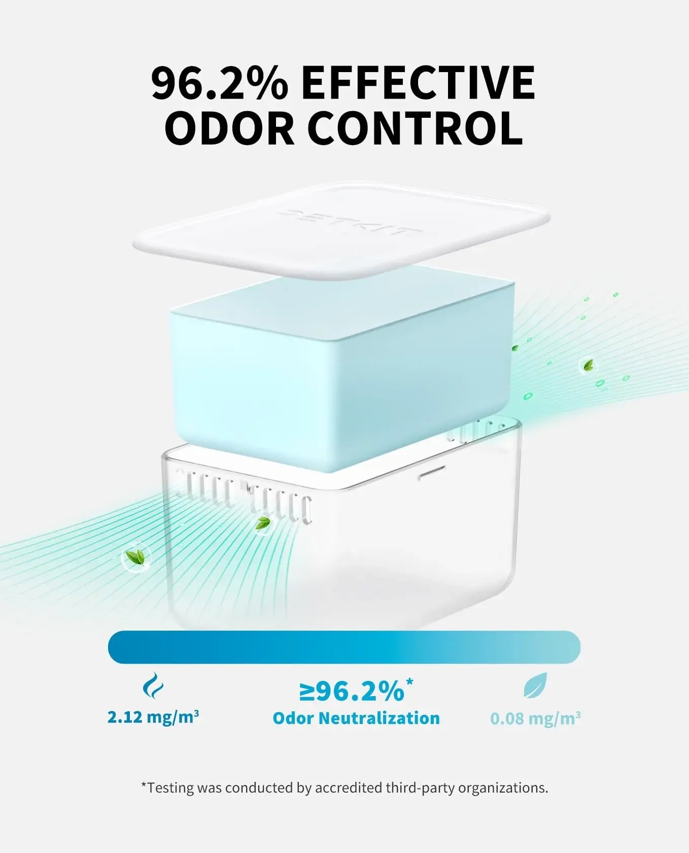 PETKIT N60 Pet Odor Control for Purobot Ultra and Purobot Max Pro Self-Cleaning Cat Litter Box Long-Lasting Effective Litter Box