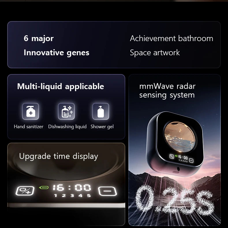 Xiaomi Wall Mounted Automatic Soap Dispenser with Large Capacity Non-contact Rechargeable Sensor Kitchen with LED Intelligence C