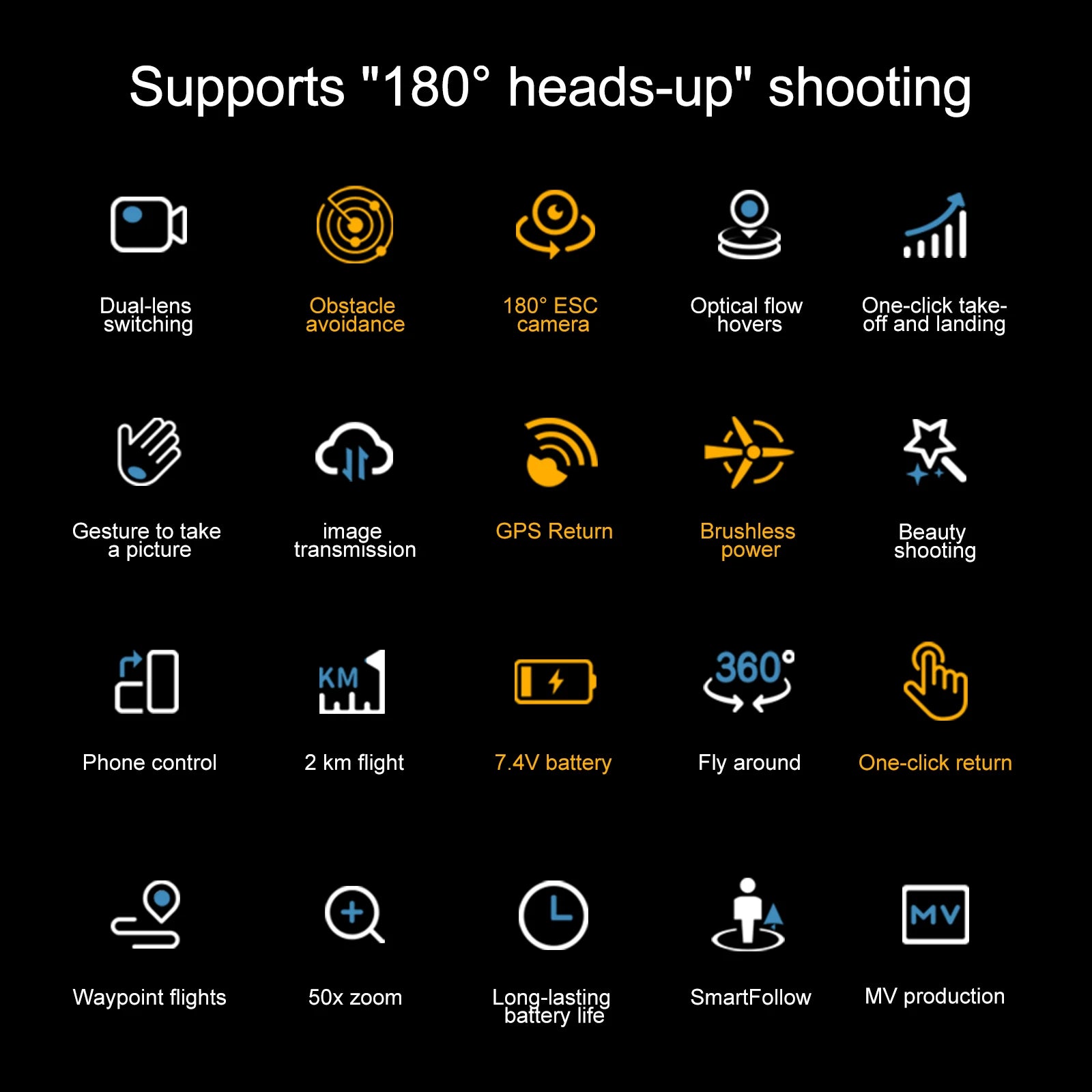 S188 Drone 8K Professional HD Dual Camera 5G GPS Wifi Obstacle Avoidance Brushless Foldable Quadcopter RC Distance 2KM Dron Toys