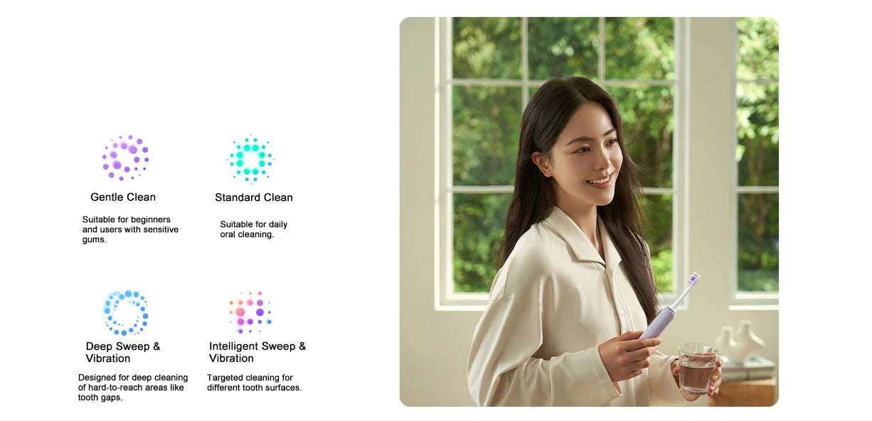 XIAOMI MIJIA Oscillation Electric Toothbrush Pro,Smart 4 Modes,IPX8 Waterproof Sonic Vibration Toothbrushes,180-day Battery Life