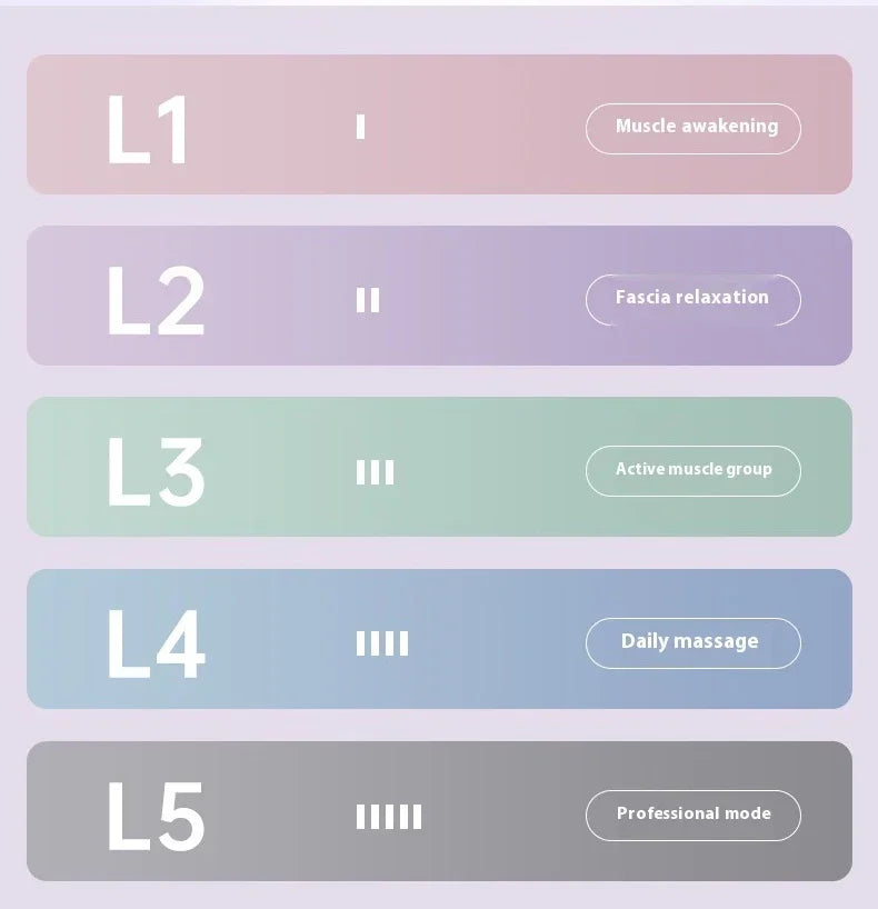 New Multi-Function Electric Fascia Ring Full-Body Vibration Massager Fitness Shaping Fat-Burning Equipment Deep Tissue Massage