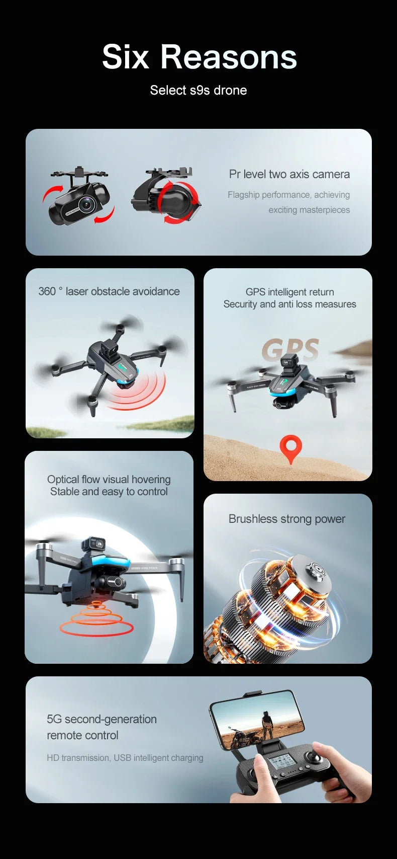 NEW S9S MAX MINI Drone 4K 2-Axis PTZ HD Dual Camera Laser Obstacle Avoidance Brushless Motor GPS 5G WIFI RC FPV Quadcopter Toys
