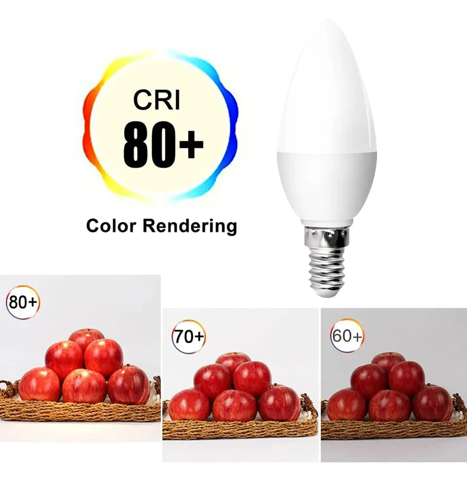 10pcs E27 E14 Led Bulb 220V Candle Bulb Energy Saving Lamp 3W 6W 9W 12W Led Chandelier Light Spotlight Led for Home Decoration