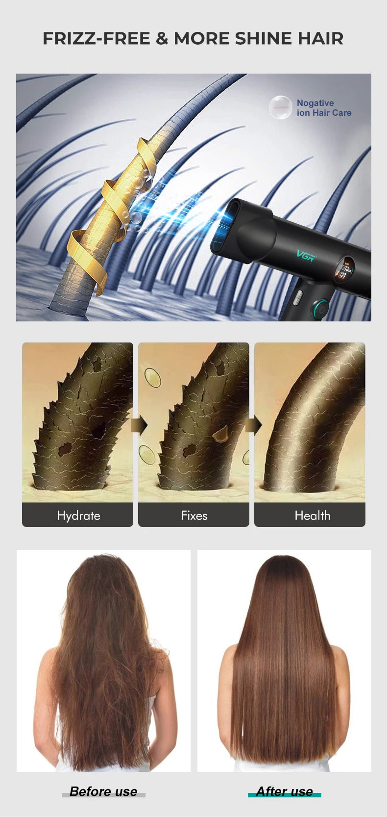 VGR Hair Dryers Professional Air Blower Negative Ion Hair Dryer 110000 RPM Hair Dryer Machine BLDC Motor Barber Salon V-401