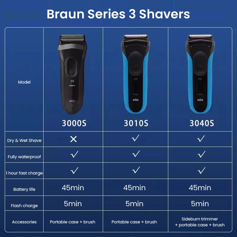 Braun Electric Shaver 3 Series ProSkin 3040S 3010S Reciprocating Shaver For Men Shaving Machine With Trimmer 100-240v