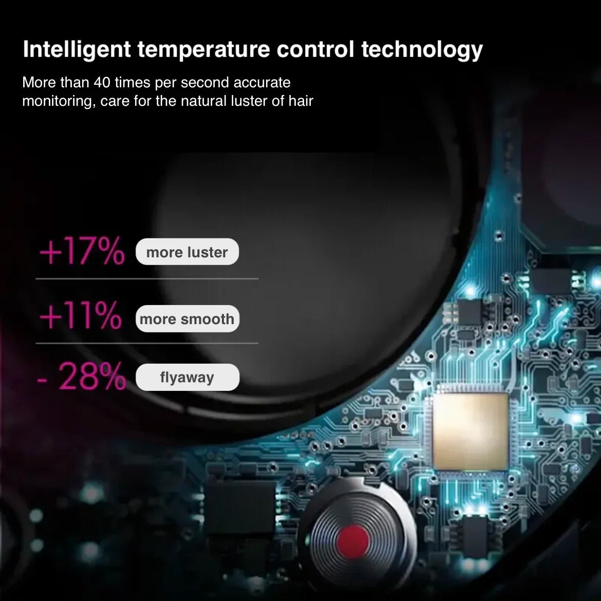 Professional Super Hair Dryer Personal Hair Care Styling Negative ion Salon Tool Constant Anion Electric Leafless Hair Dryers