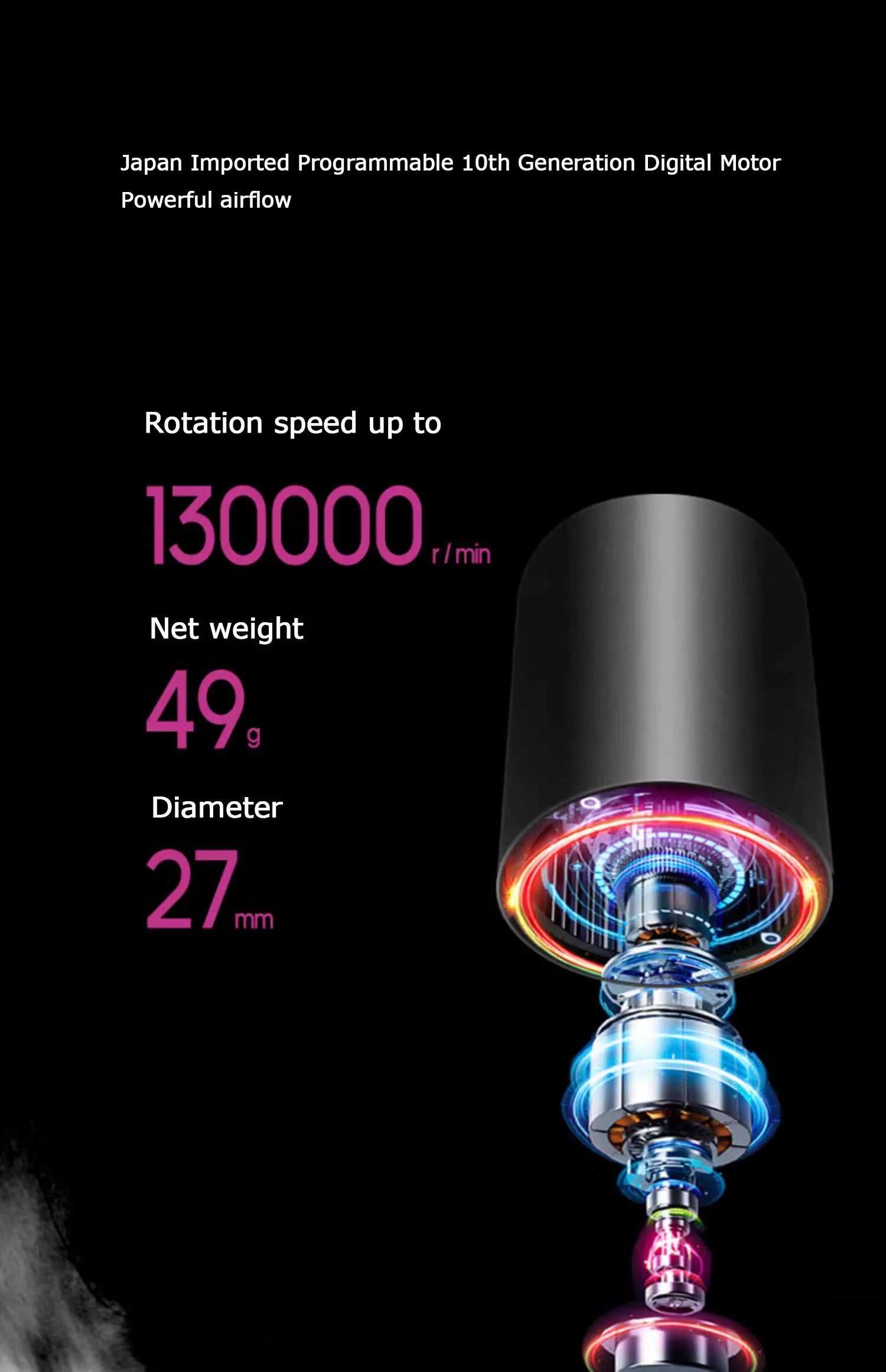 Leafless Hair Dryer New Professional With Flyaway Attachment Negative Ionic Premium Hair Dryers Multifunction Salon Style Tool