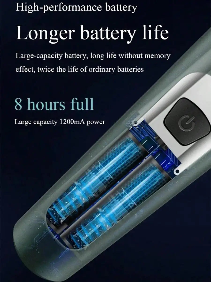 9D Electric Shavers For Men Waterproof Electric Trimmer Razor Wet  Dry Use Rechargeable Battery Rotary Shavers Machine Shaving