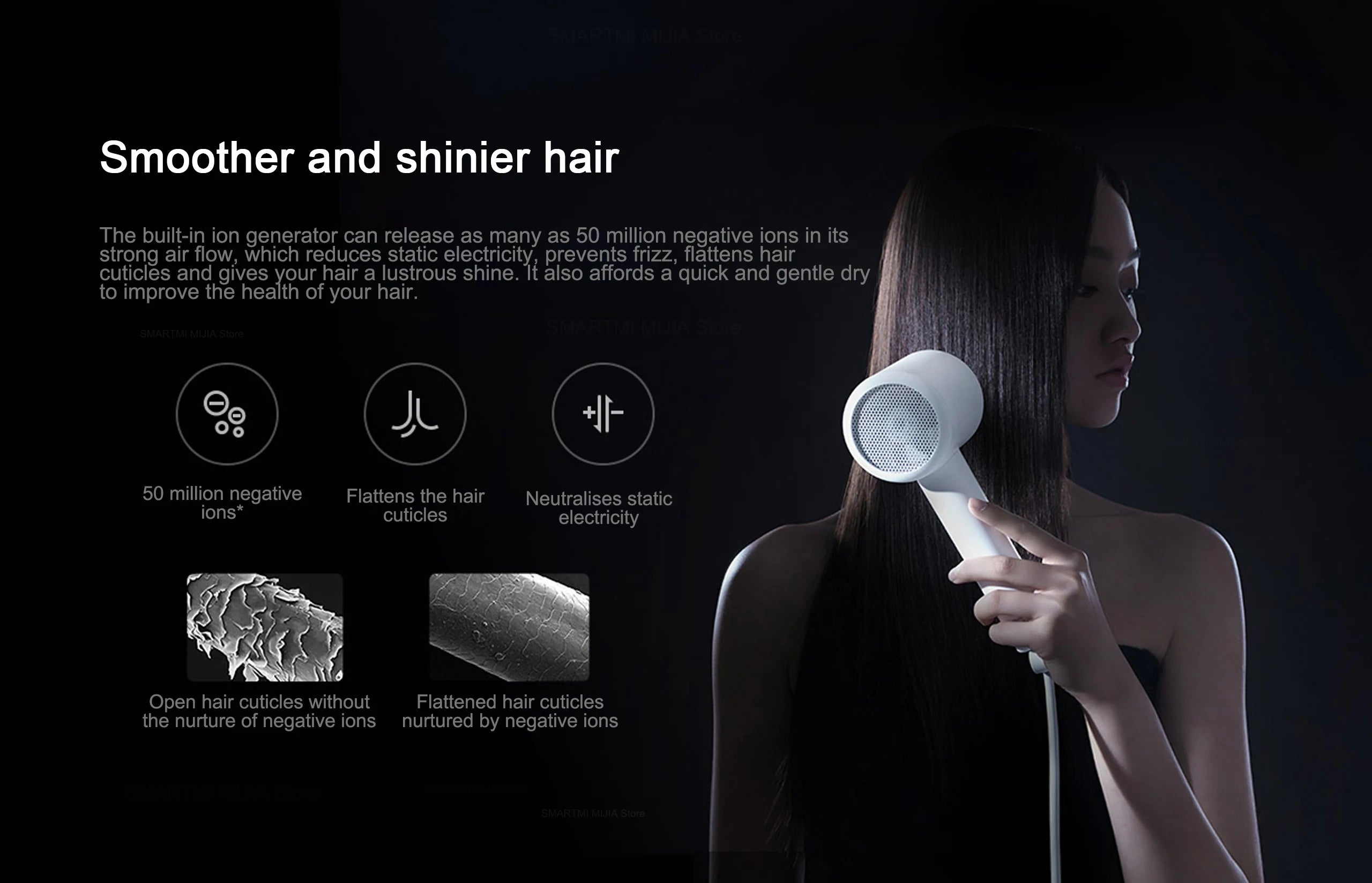 XIAOMI MIJIA Negative Ionic Hair Dryer H300,Constant temperature 57°C,Professional 1600W Blow Dryer,220V CN Version With Adapter