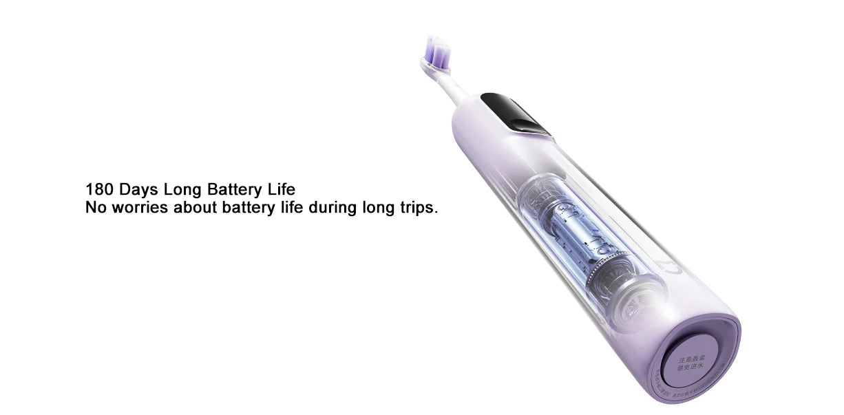 XIAOMI MIJIA Sonic Vibration Electric Toothbrush Pro,Smart 4 Modes, Long Battery Life, IPX8 Waterproof,LED Screen & Travel Lock