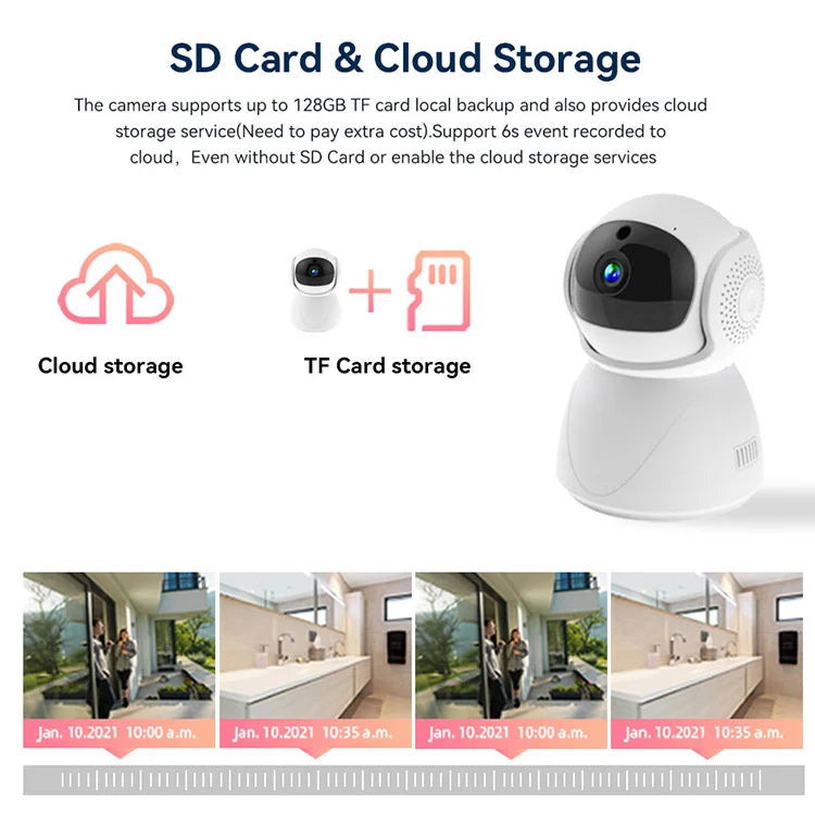5G YI IoT WiFi Smart IP Camera 2MP/5MP AI Human Detect Color Night Vision Surveillance Camera Smart Life Baby Monitor Smart Home