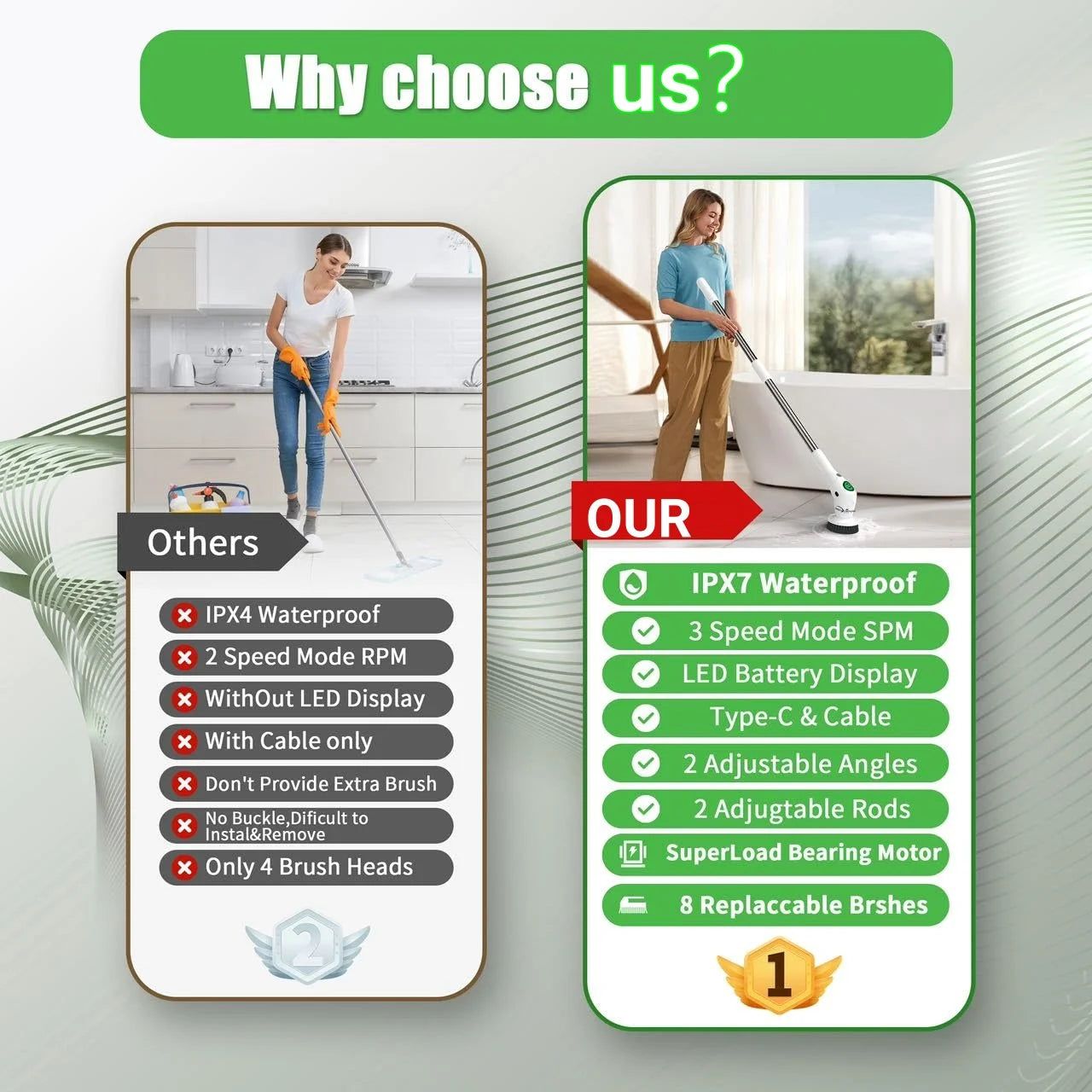 Electric Spin Scrubber 8 in 1 Cordless Cleaning Brush with Type C USB Port 3 Adjustable Speed LED Display For Bathroom Tub Tile