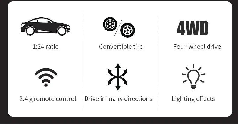 4WD Remote Control Car RC Drift 1:24 20KM/H High Speed Vehicle with LED Lights Racing Sport Toy for Adults Boys Girls Kids Gifts