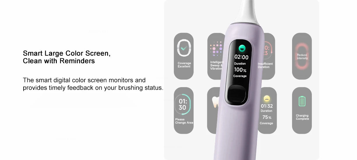 XIAOMI MIJIA Sonic Vibration Electric Toothbrush Pro,Smart 4 Modes, Long Battery Life, IPX8 Waterproof,LED Screen & Travel Lock