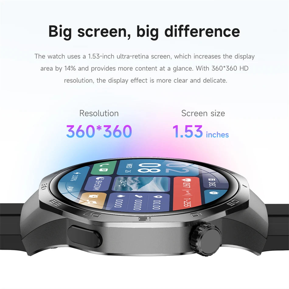 2025 New Watch 5 MAX Smart Watch HD AMOLED Screen NFC GPS Tracker Bluetooth Call Waterproof Sports Health Smartwatch Men Women