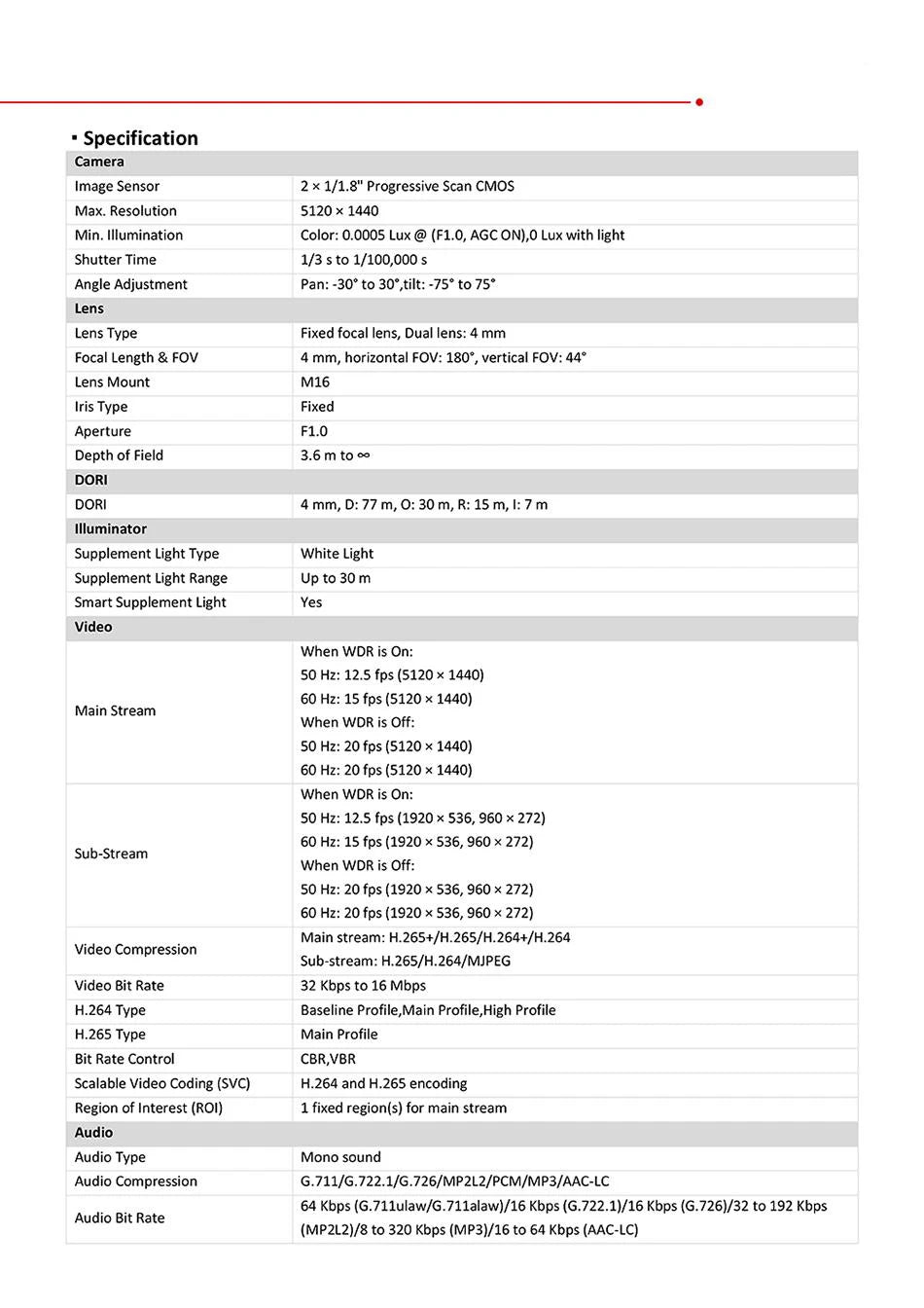 Hikvision 8MP Camera DS-2CD2387G2P-LSU/SL 4K Turret Panoramic ColorVu Color Night Built-in Mic Speaker Strobe Light Audio Alarm