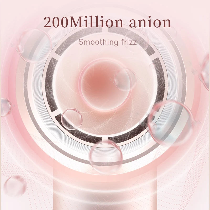 DOCO Hair Dryer High Speed 200 million Negative Ions Hair Care Professional Lightweight Home Travel Gift 110000 Rpm