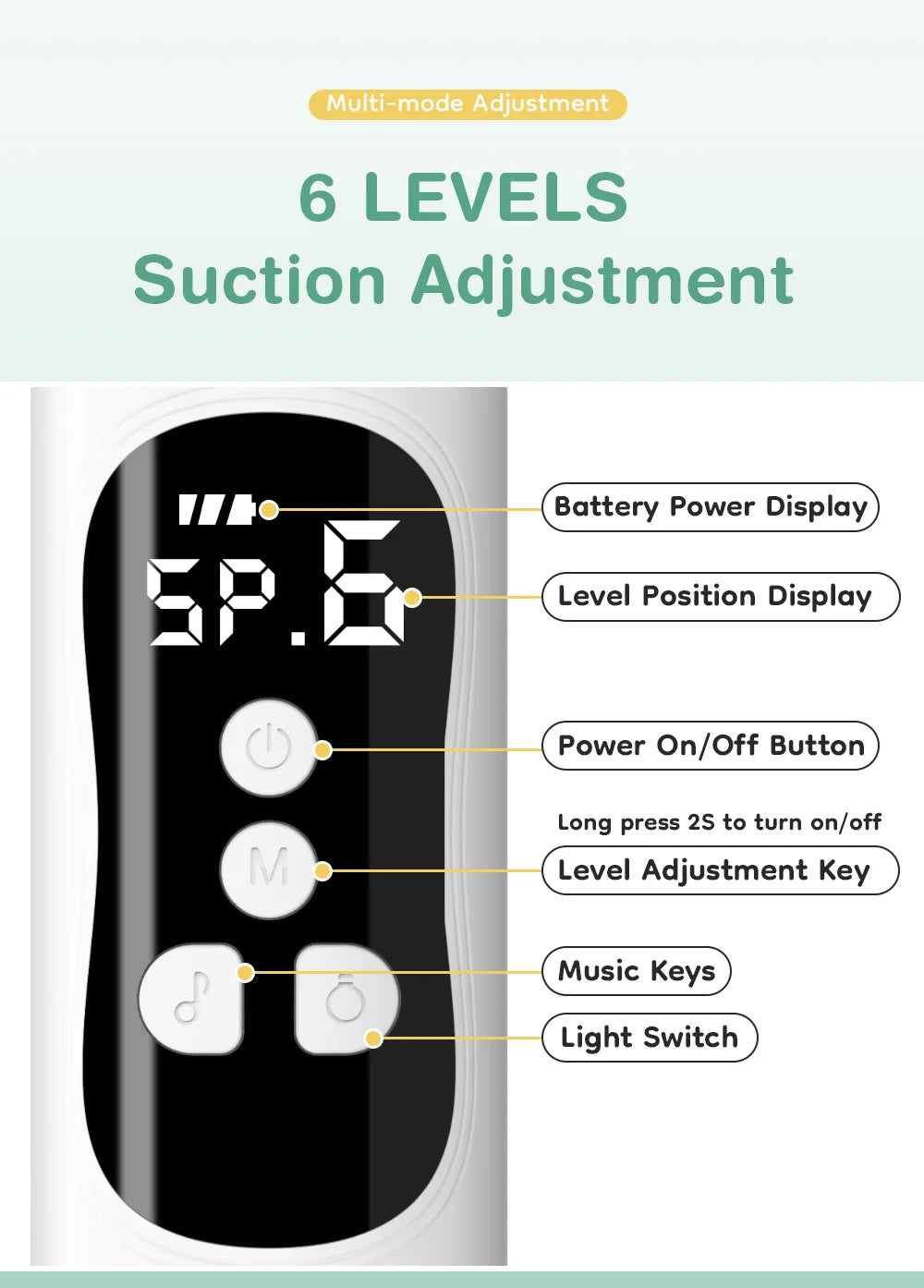 MAMIJOY Baby Electric Nasal Aspirator Nose Suction Device with Food Grade Silicone Mouthpiece 6 Suction Modes and Soothing Music